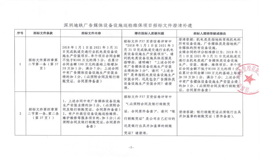 1621243715630062423.png 图片2.png