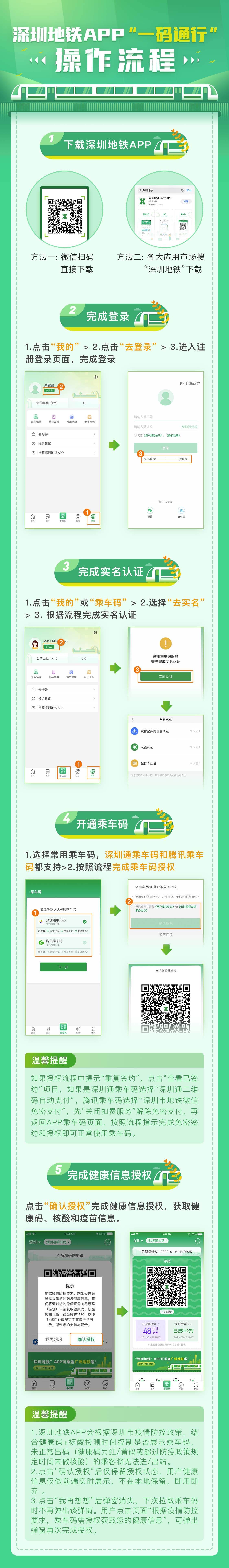 1651821050035031025.jpg 深圳地铁APP“一码通行”操作流程.jpg