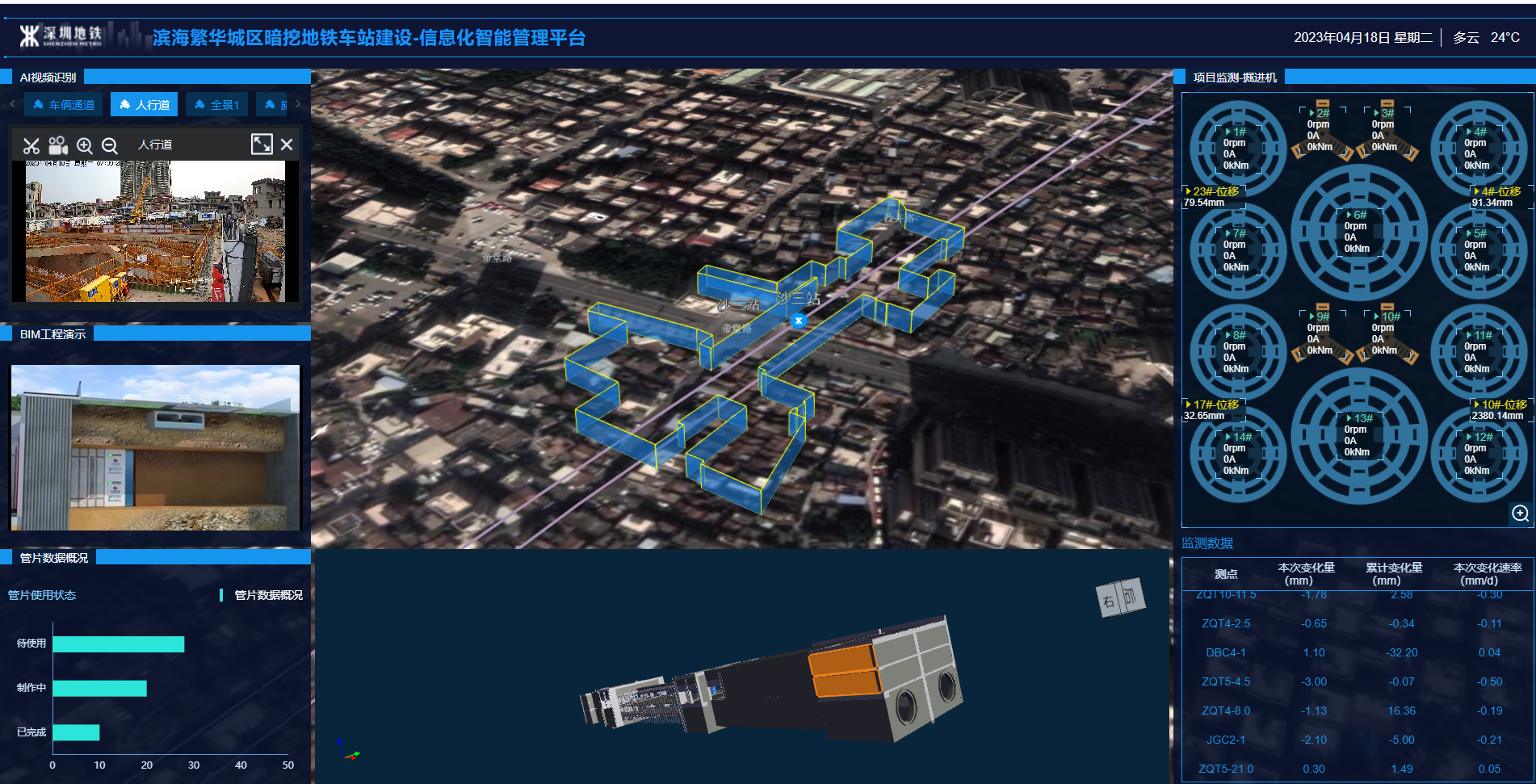 1681807361586079972.png 地铁大厦管理网环境访问沙三站看板.png