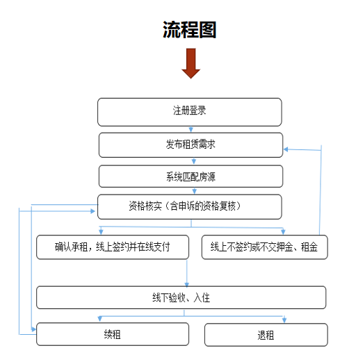 1750147294926066322.png image.png