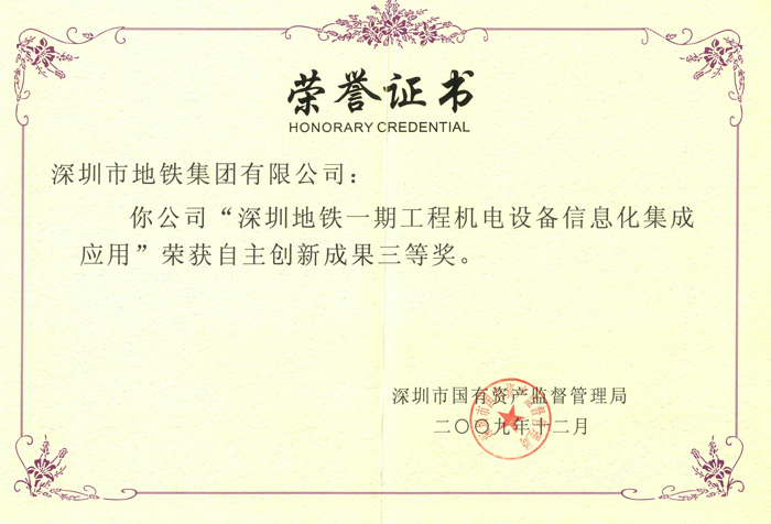 荣誉证书（三）